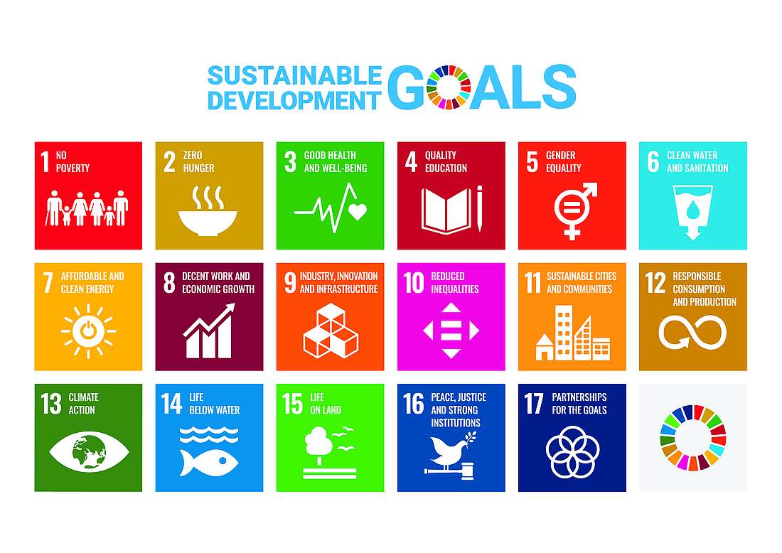 Sustainable Development Goals